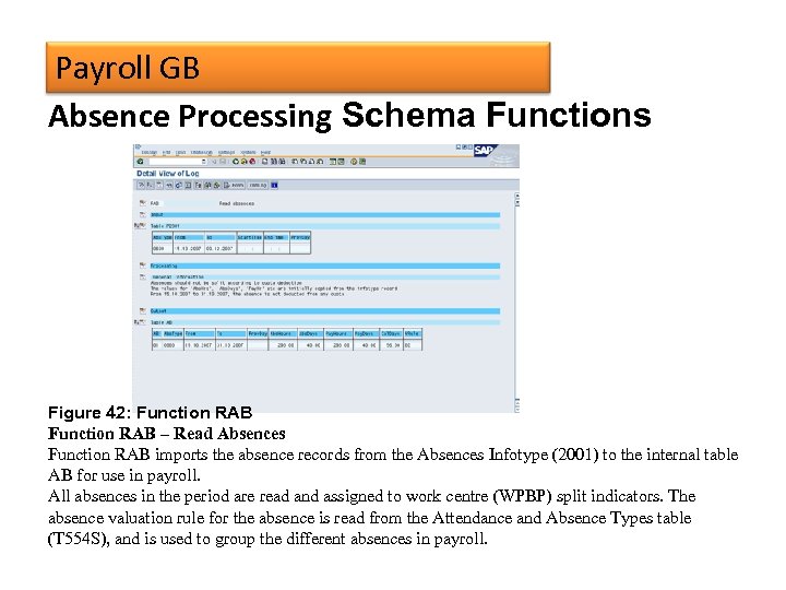 Payroll GB Absence Processing Schema Functions Figure 42: Function RAB – Read Absences Function