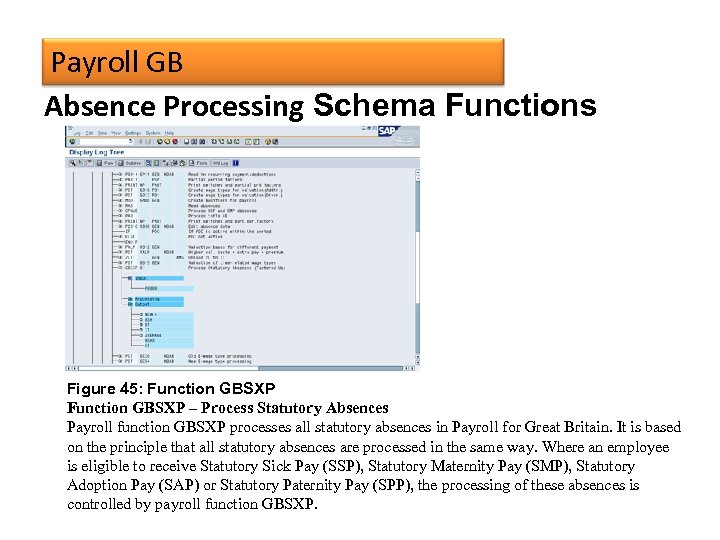 Payroll GB Absence Processing Schema Functions Figure 45: Function GBSXP – Process Statutory Absences