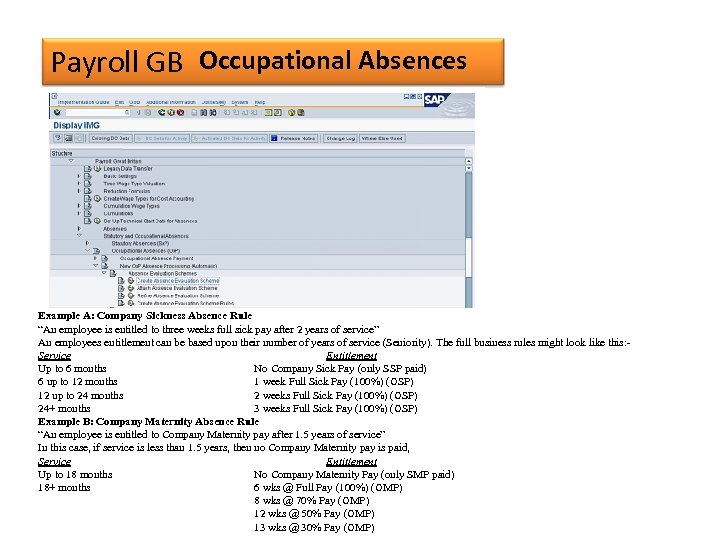 Payroll GB Occupational Absences Example A: Company Sickness Absence Rule “An employee is entitled