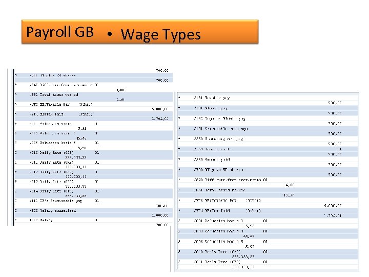 Payroll GB • Wage Types 