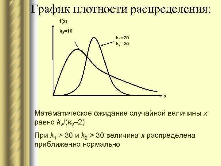 График плотности распределения. Радиальная функция распределения 1s. Распределения график плотности распределения. График плотности распределения случайной величины.