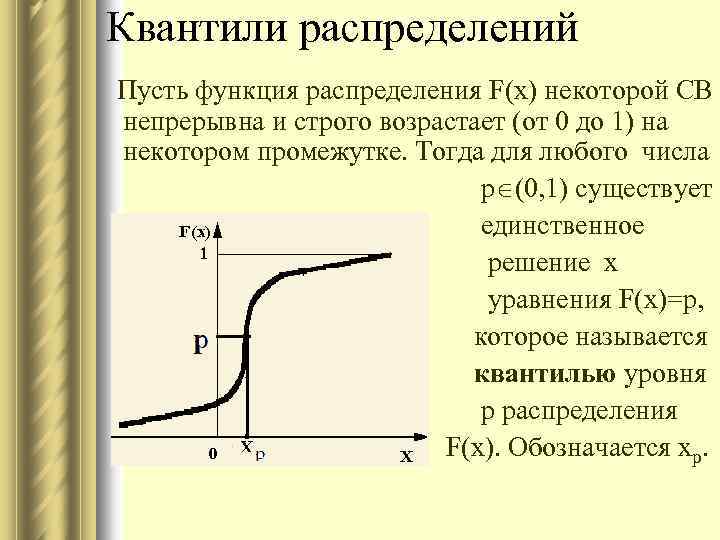 Квантиль распределения фишера excel