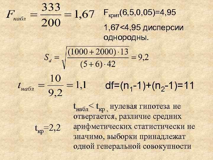 Fкрит(6, 5, 0, 05)=4, 95 1, 67<4, 95 дисперсии однородны. df=(n 1 -1)+(n 2
