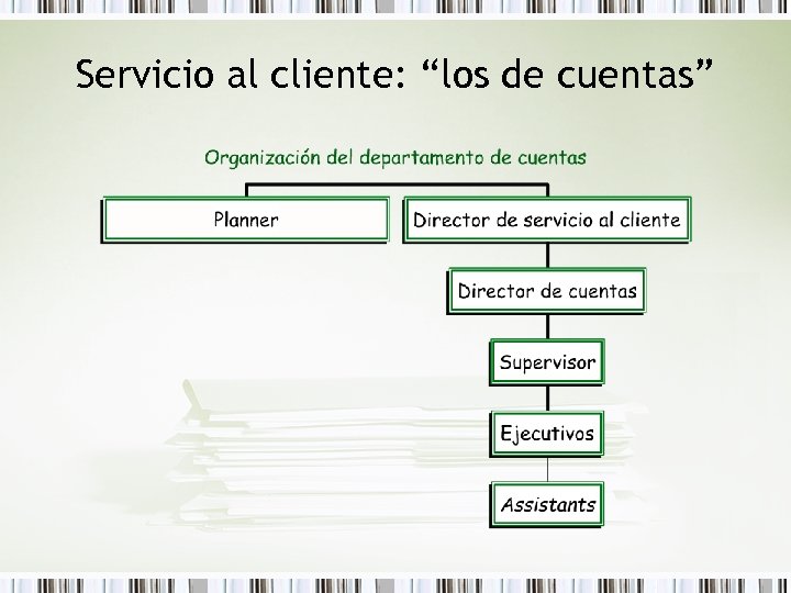 Servicio al cliente: “los de cuentas” 