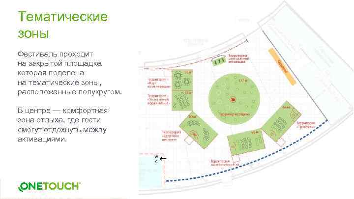 Тематические зоны Фестиваль проходит на закрытой площадке, которая поделена на тематические зоны, расположенные полукругом.