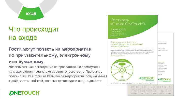Что происходит на входе Гости могут попасть на мероприятие по пригласительному, электронному или бумажному.