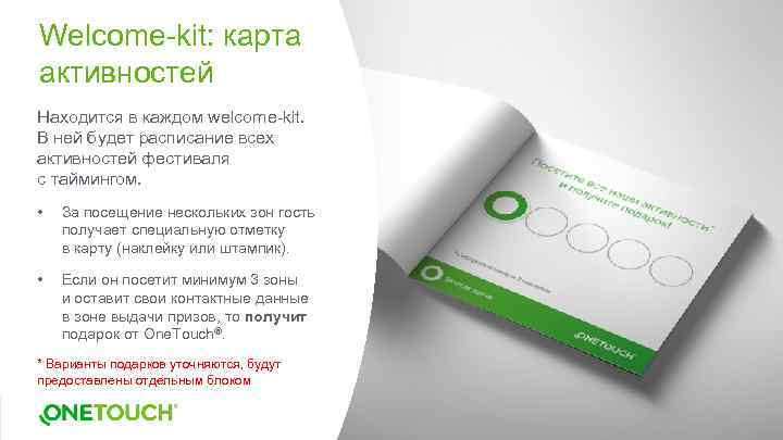 Welcome-kit: карта активностей Находится в каждом welcome-kit. В ней будет расписание всех активностей фестиваля