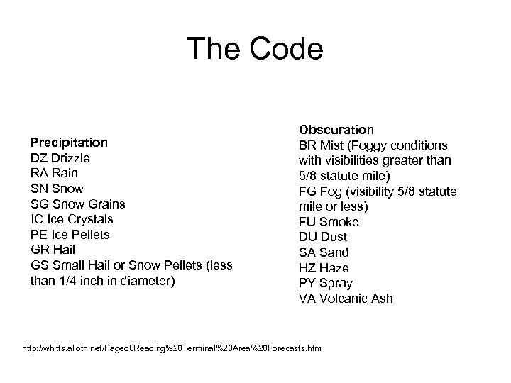 The Code Precipitation DZ Drizzle RA Rain SN Snow SG Snow Grains IC Ice