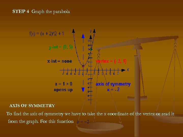 STEP 4 Graph the parabola AXIS OF SYMMETRY To find the axis of symmetry