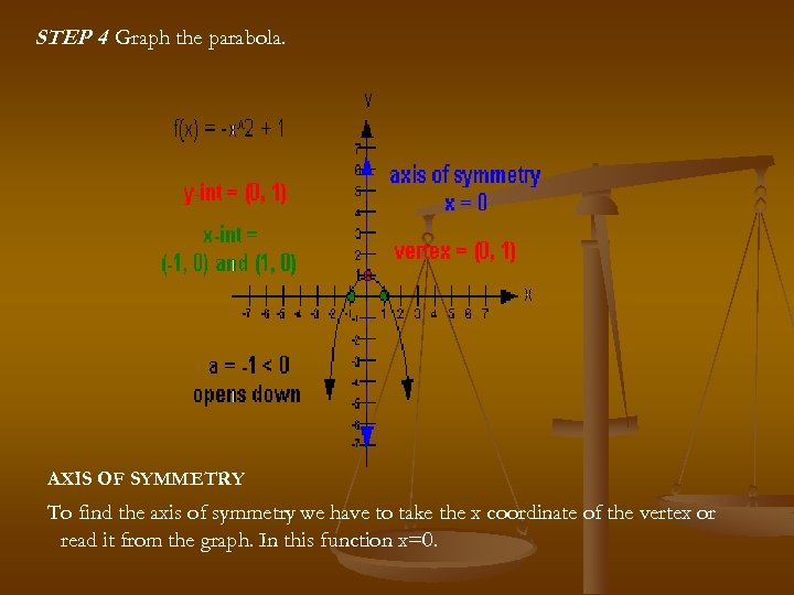 STEP 4 Graph the parabola. AXIS OF SYMMETRY To find the axis of symmetry