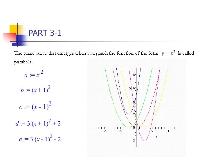 PART 3 -1 The plane curve that emerges when you graph the function of