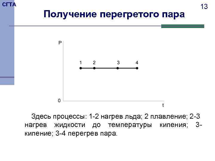 СГТА Получение перегретого пара 13 Здесь процессы: 1 -2 нагрев льда; 2 плавление; 2