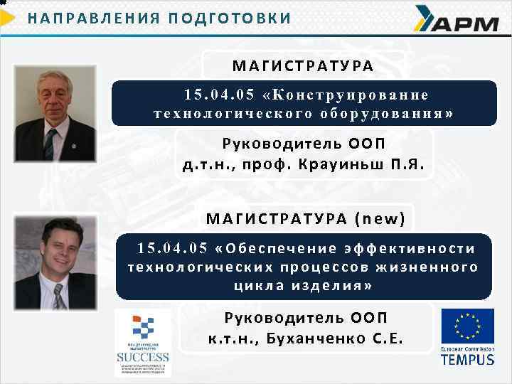 НАПРАВЛЕНИЯ ПОДГОТОВКИ МАГИСТРАТУРА 15. 04. 05 «Конструирование технологического оборудования» Руководитель ООП д. т. н.