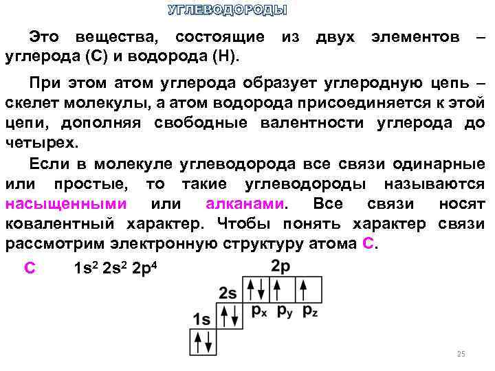 УГЛЕВОДОРОДЫ Это вещества, состоящие из двух элементов – углерода (С) и водорода (Н). При