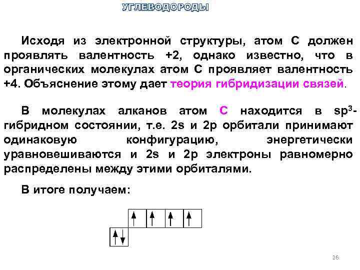 УГЛЕВОДОРОДЫ Исходя из электронной структуры, атом С должен проявлять валентность +2, однако известно, что