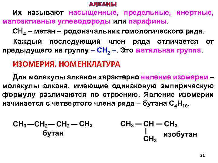 АЛКАНЫ Их называют насыщенные, предельные, инертные, малоактивные углеводороды или парафины. СН 4 – метан