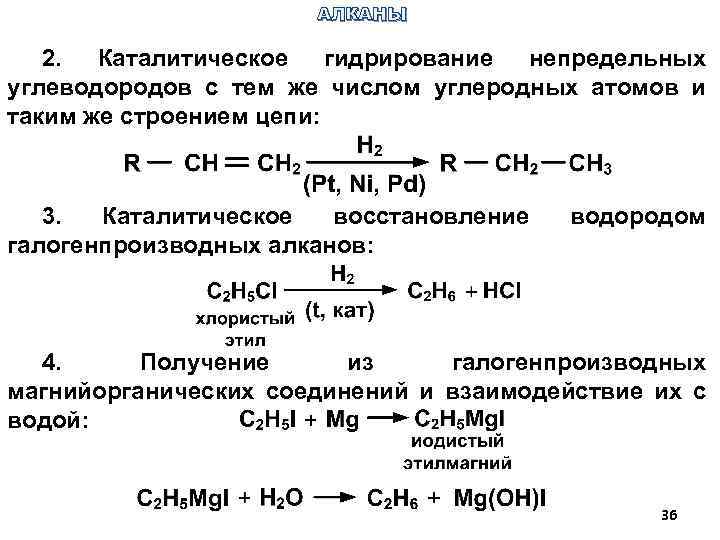 Каталитическое гидрирование угля