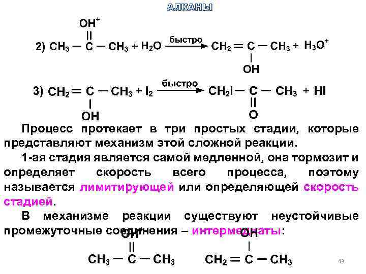 АЛКАНЫ Процесс протекает в три простых стадии, которые представляют механизм этой сложной реакции. 1
