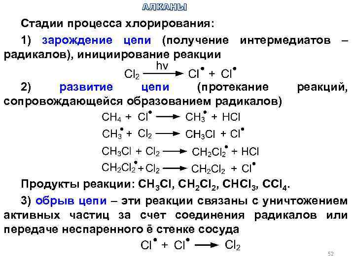 Реакции радикального хлорирования