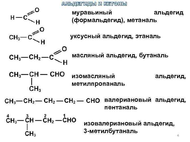 Cac2 этин этаналь
