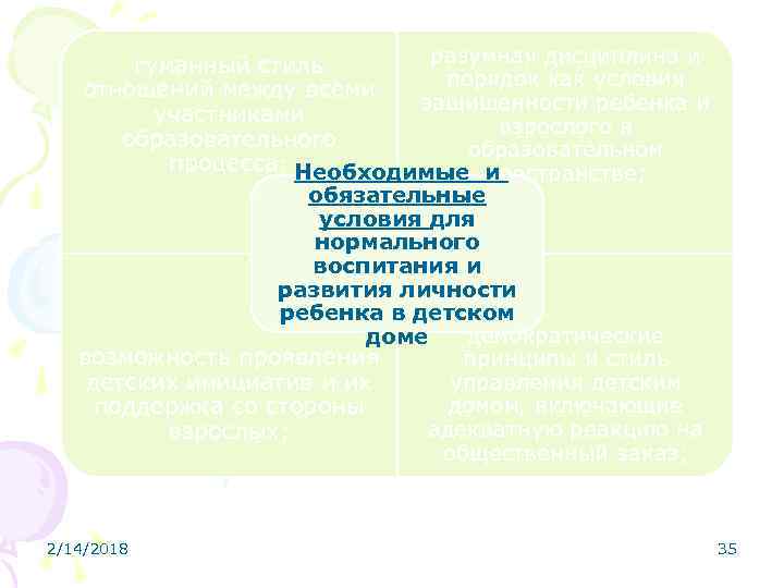 разумная дисциплина и гуманный стиль порядок как условия отношений между всеми защищенности ребенка и