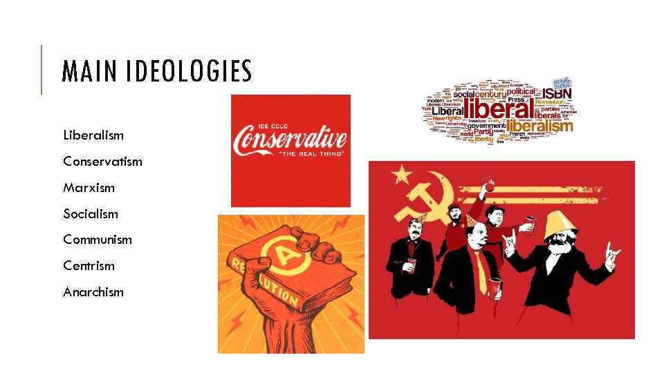 MAIN IDEOLOGIES Liberalism Conservatism Marxism Socialism Communism Centrism Anarchism 