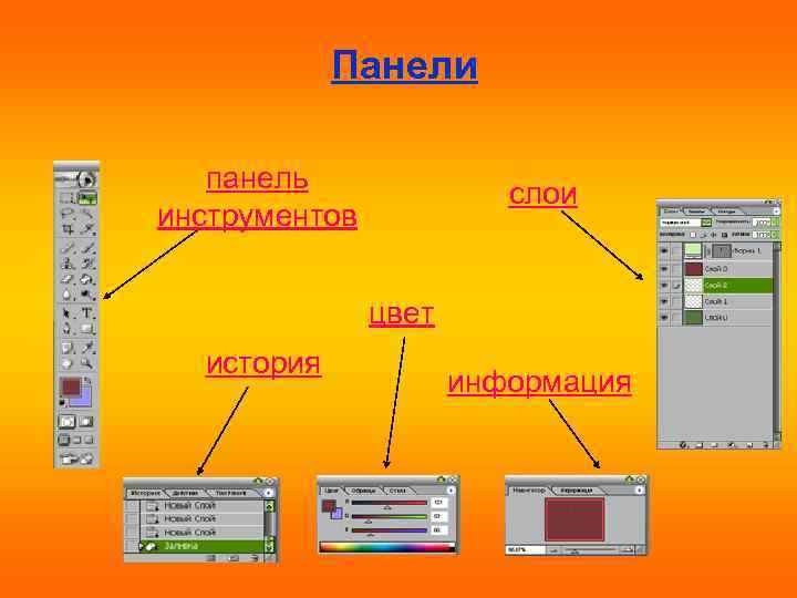 Панели панель инструментов слои цвет история информация 