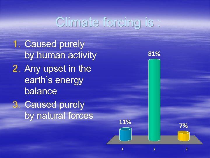 Climate forcing is : 1. Caused purely by human activity 2. Any upset in
