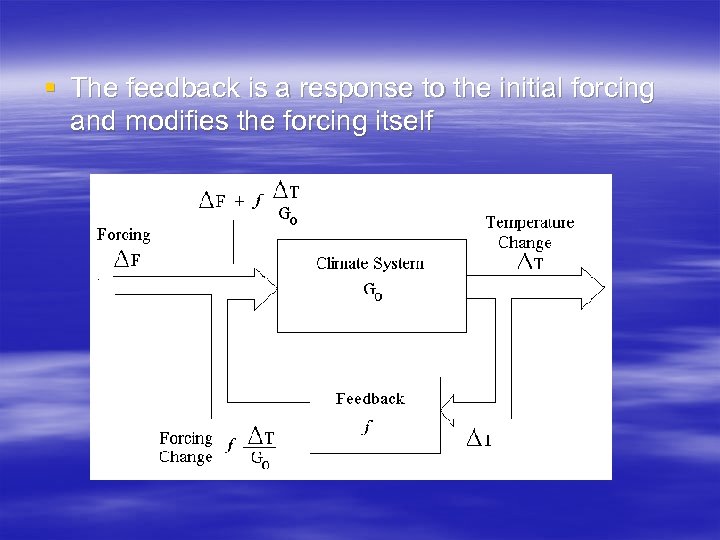 § The feedback is a response to the initial forcing and modifies the forcing