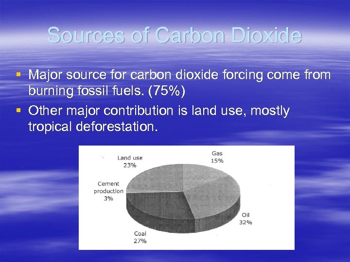 Sources of Carbon Dioxide § Major source for carbon dioxide forcing come from burning