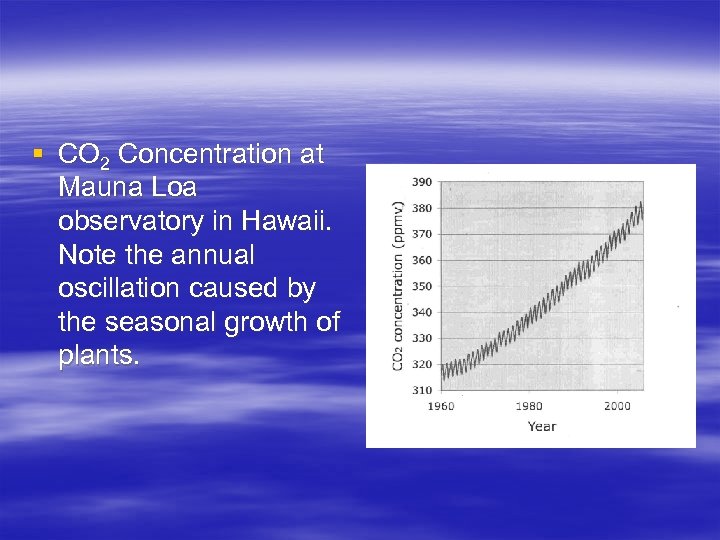 § CO 2 Concentration at Mauna Loa observatory in Hawaii. Note the annual oscillation