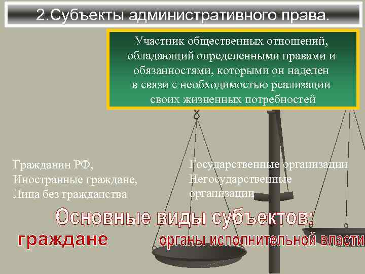 2. Субъекты административного права. Участник общественных отношений, обладающий определенными правами и обязанностями, которыми он