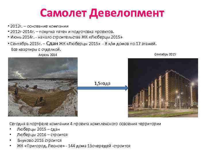 Самолет Девелопмент • 2012 г. – основание компании • 2012 г-2014 г. – покупка