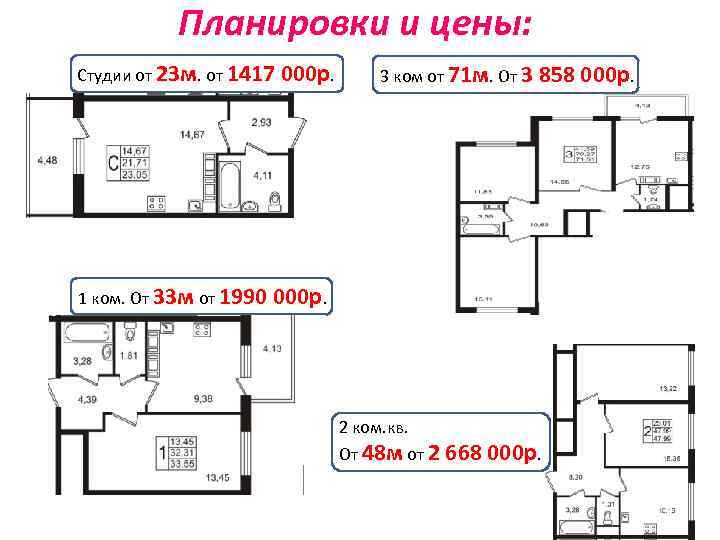 Планировки и цены: Студии от 23 м. от 1417 1 ком. От 33 м