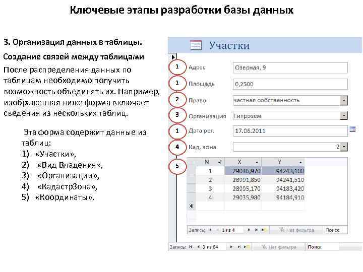 Ключевые этапы разработки базы данных 3. Организация данных в таблицы. Создание связей между таблицами