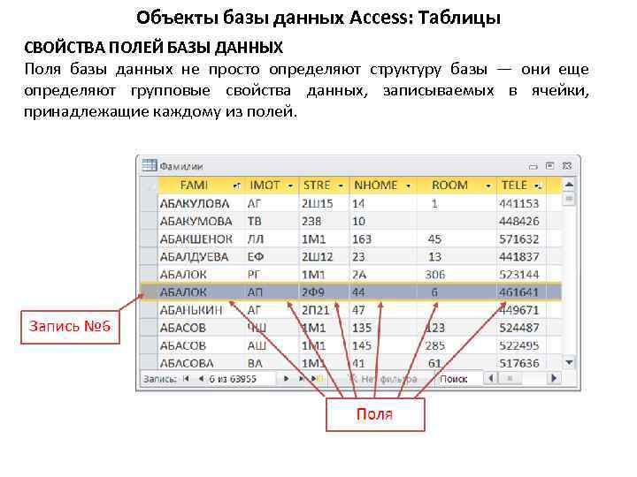 Количество полей в таблице ms access представленной на рисунке равно