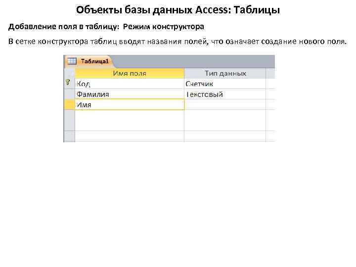 Объекты базы данных Access: Таблицы Добавление поля в таблицу: Режим конструктора В сетке конструктора