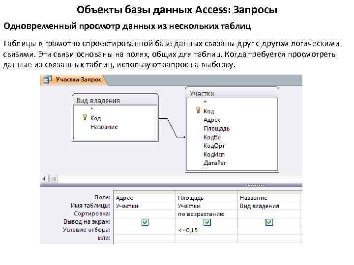 Запросы на основе нескольких таблиц