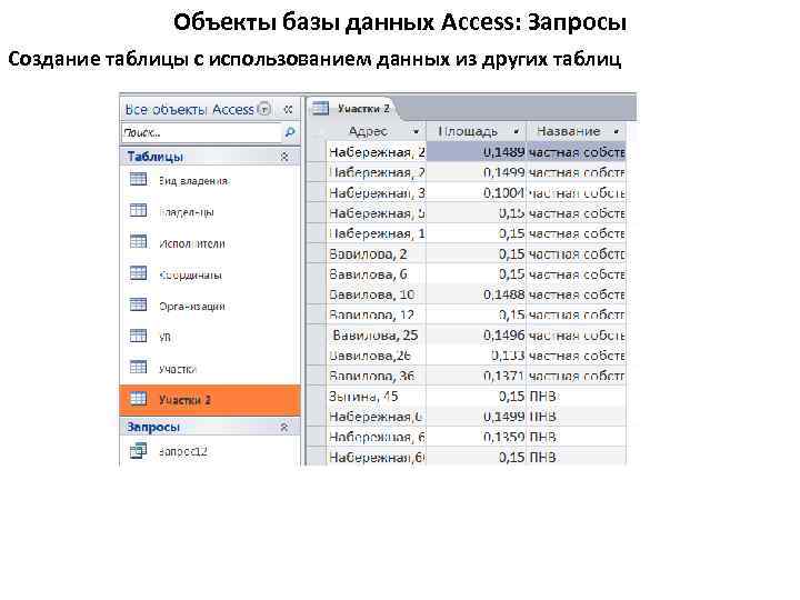 Объекты базы данных Access: Запросы Создание таблицы с использованием данных из других таблиц 