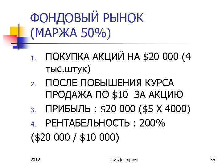 ФОНДОВЫЙ РЫНОК (МАРЖА 50%) ПОКУПКА АКЦИЙ НА $20 000 (4 тыс. штук) 2. ПОСЛЕ