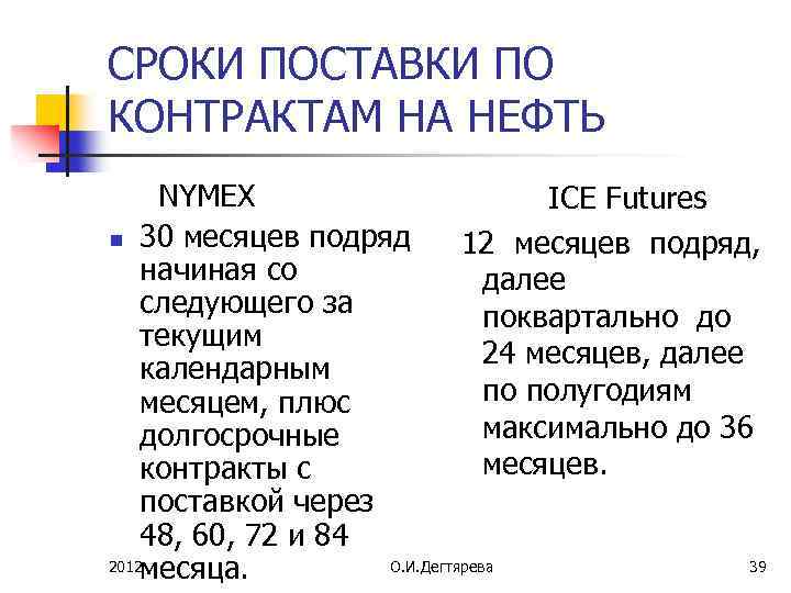 СРОКИ ПОСТАВКИ ПО КОНТРАКТАМ НА НЕФТЬ NYMEX ICE Futures n 30 месяцев подряд 12