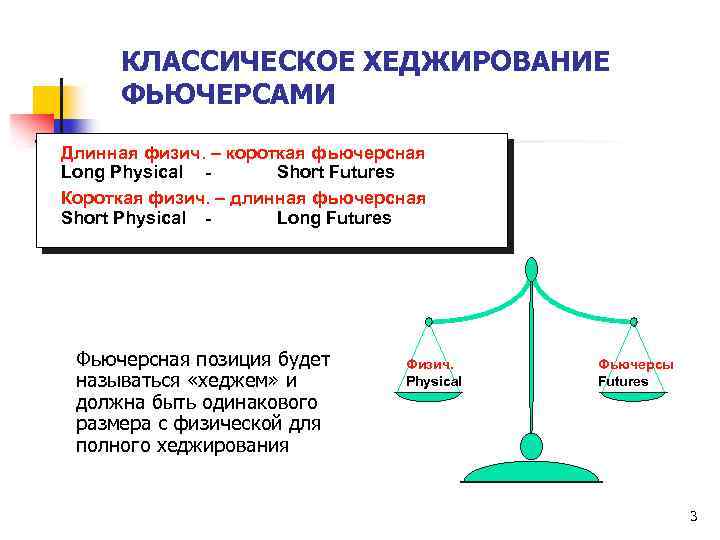 Хеджирование простыми словами