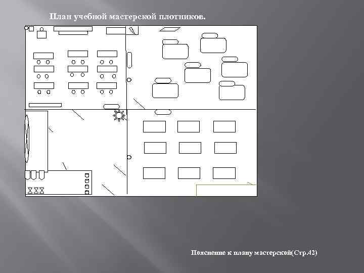 План схема учебной мастерской