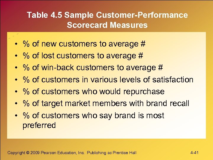 Table 4. 5 Sample Customer-Performance Scorecard Measures • • % of new customers to