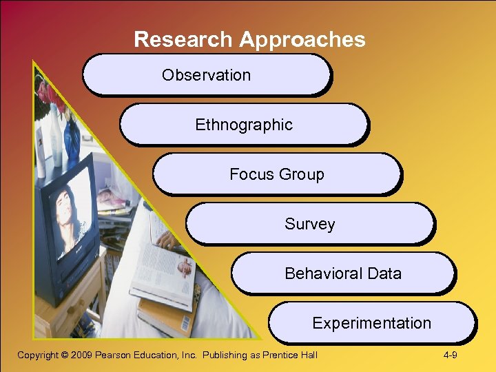 Research Approaches Observation Ethnographic Focus Group Survey Behavioral Data Experimentation Copyright © 2009 Pearson