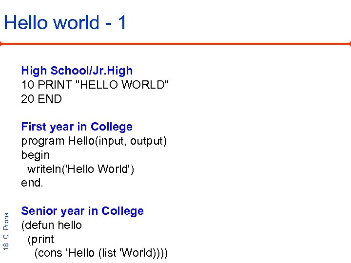 Hello world - 1 High School/Jr. High 10 PRINT 