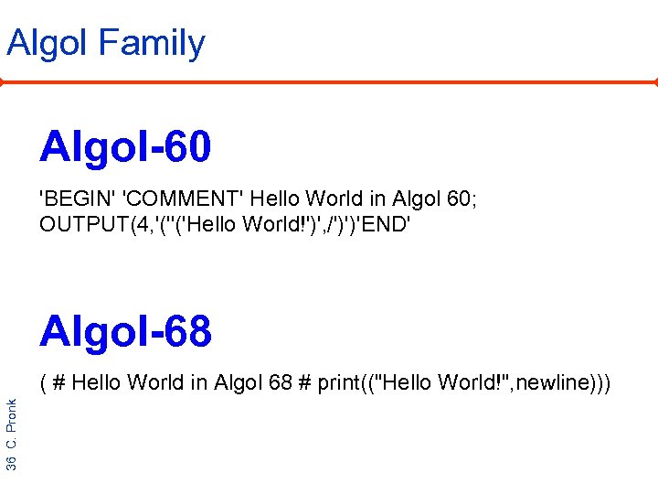 Algol Family Algol-60 'BEGIN' 'COMMENT' Hello World in Algol 60; OUTPUT(4, '(''('Hello World!')', /')')'END'