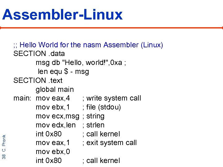 38 C. Pronk Assembler-Linux ; ; Hello World for the nasm Assembler (Linux) SECTION.