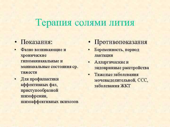 Терапия солями лития • Показания: • Противопоказания • Фазно возникающие и хронические гипоманиакальные и