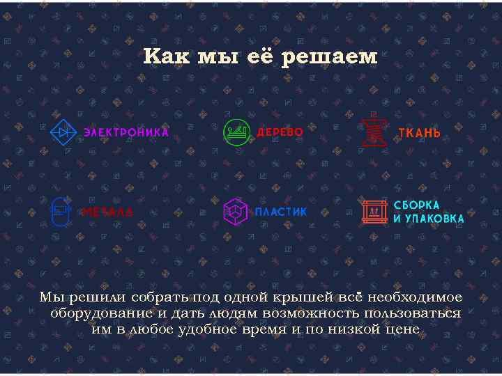 Как мы её решаем Мы решили собрать под одной крышей всё необходимое оборудование и